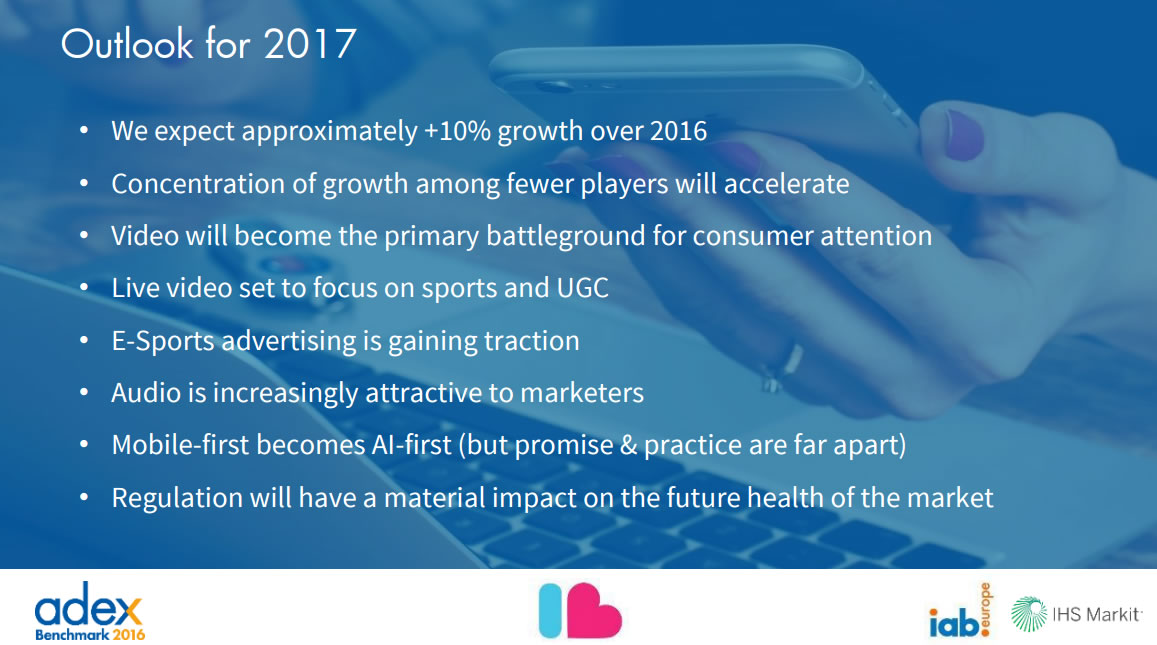 El futuro de la inversión en publicidad online