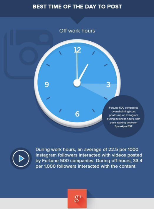 cómo ganar seguidores en Instagram