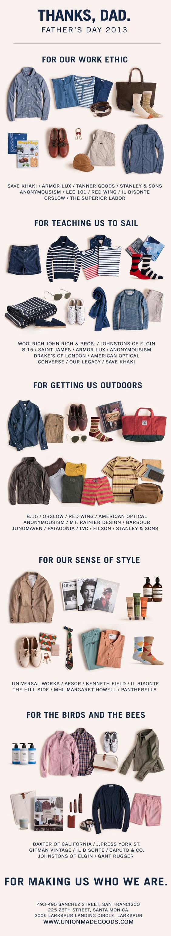 modelos de newsletters