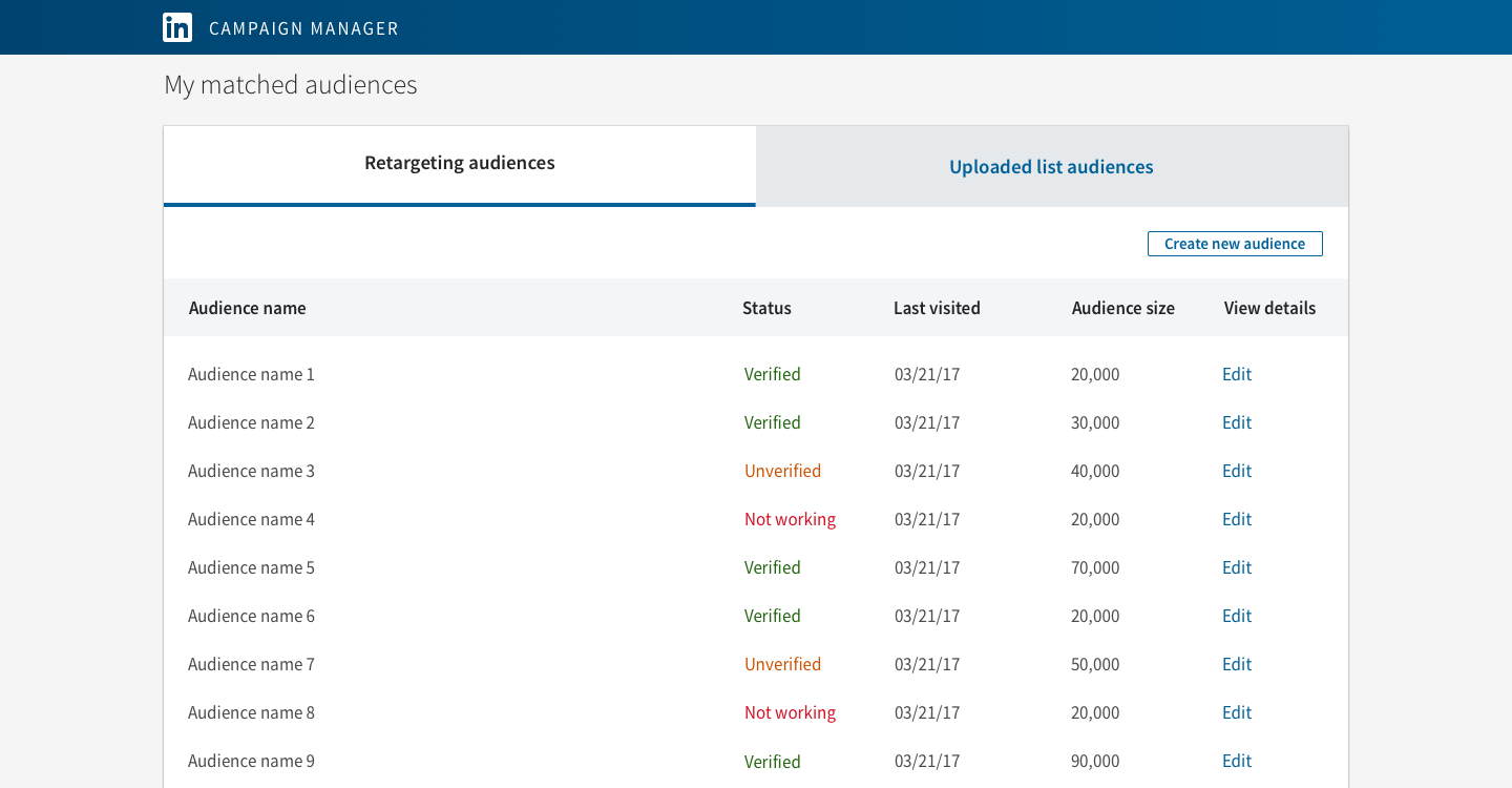 LinkedIn Matched Audiences