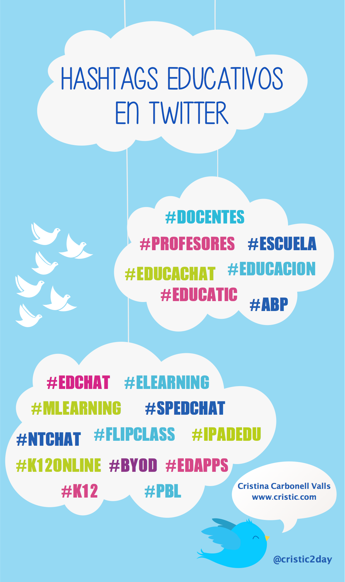utiliza hashtags educativos para aprender en redes sociales