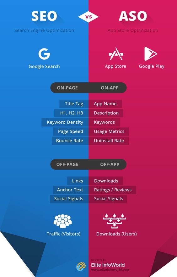 términos de marketing online