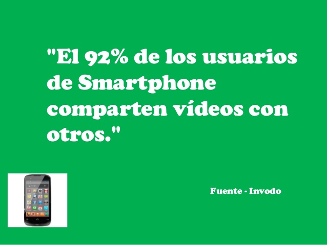 datos de vídeo marketing