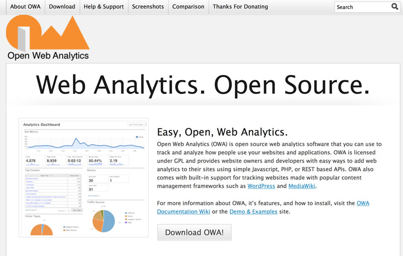 Open Web Analytics
