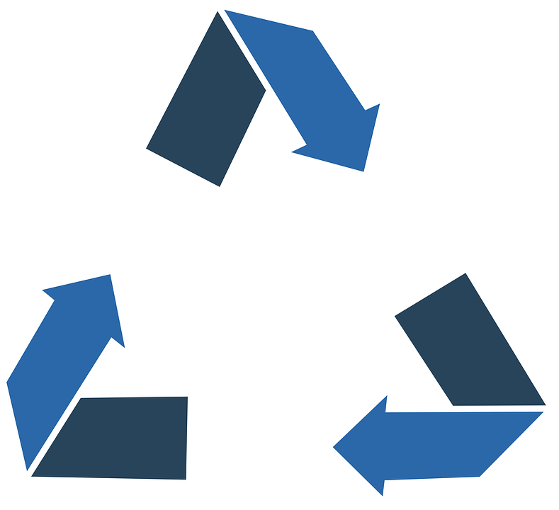 éxito del marketing digital