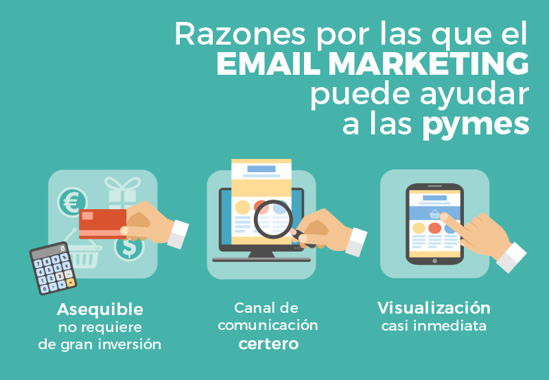 por qué ayuda el email a las pymes