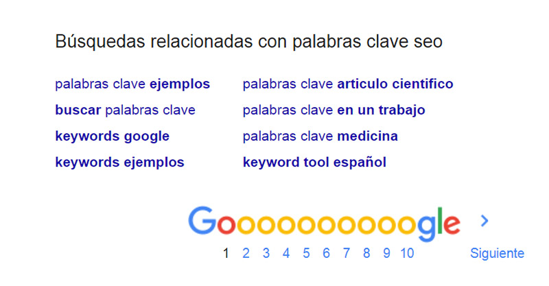 consejos para posicionar un site: sugerencias