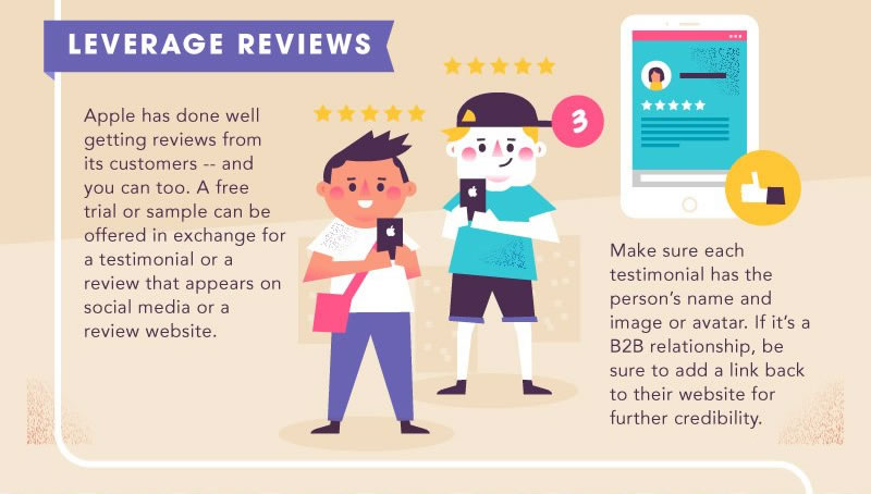 lecciones de marketing de Apple