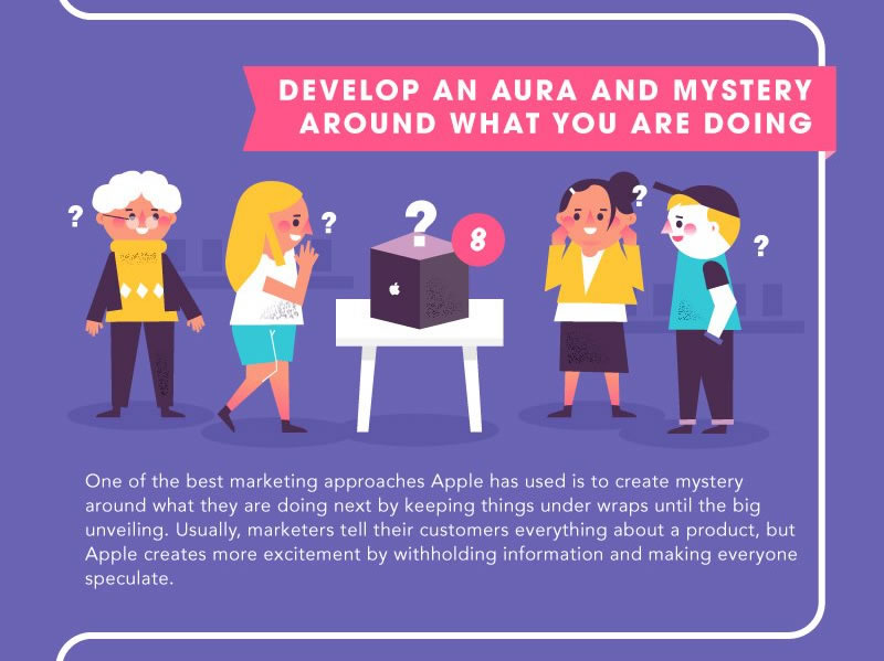 lecciones de marketing de Apple