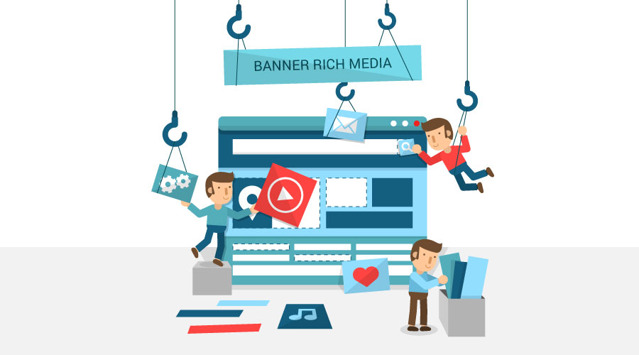 banners de rich media