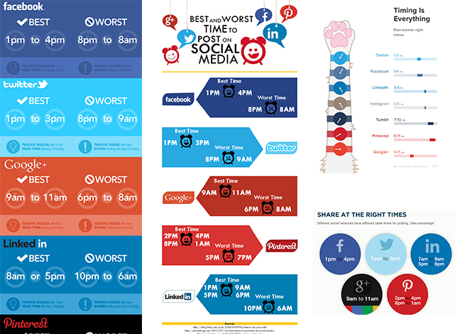lanzar tu estrategia de marketing online