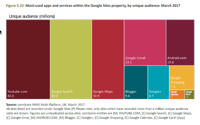 retos de marketing para 2018
