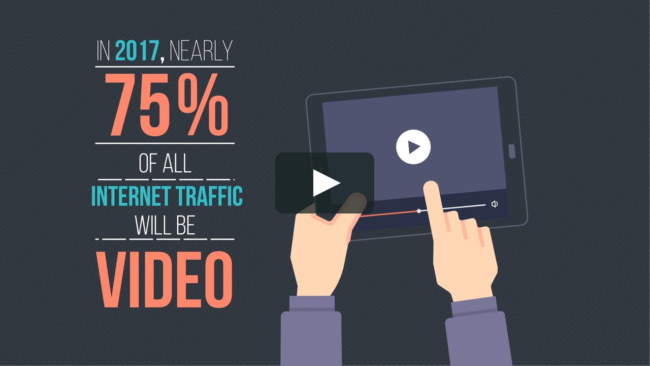 consejos para que tus vídeos conviertan