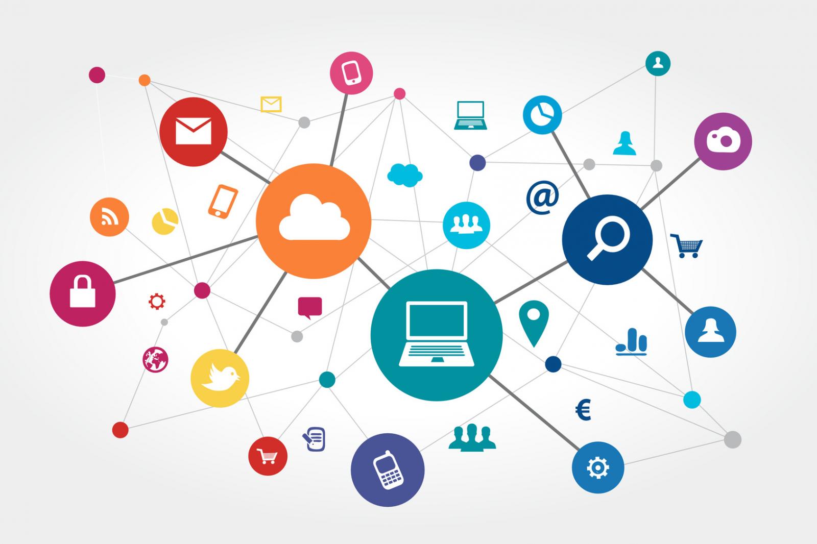 marketing automation