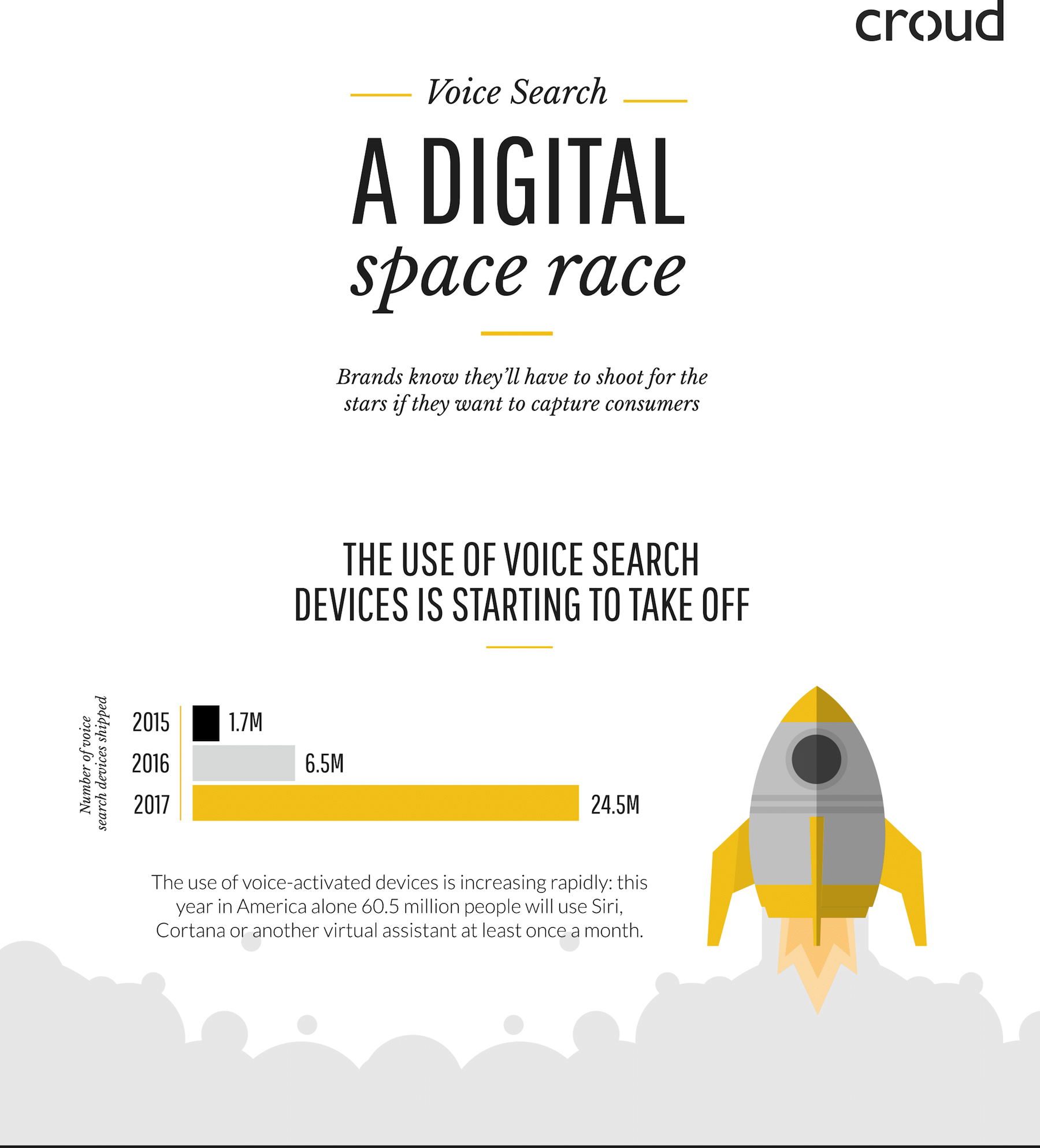 tendencias seo para 2018