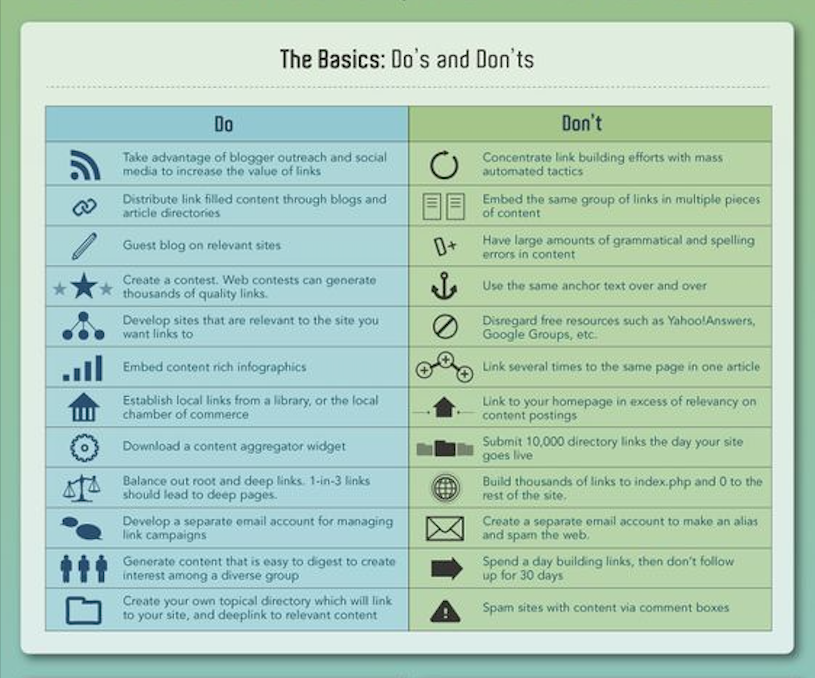 técnicas de link building