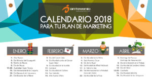 calendario marketing 2018 para Argentina