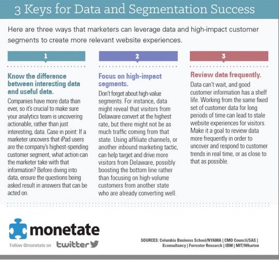 segmentar base de datos