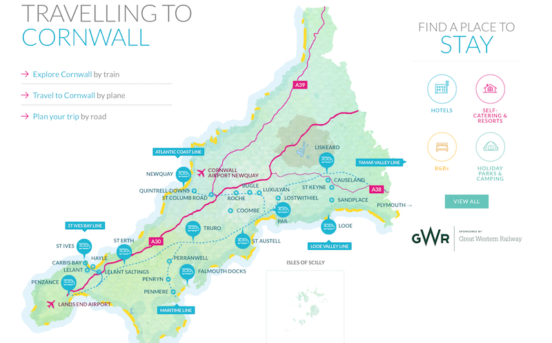 CORNWALL ejemplo web