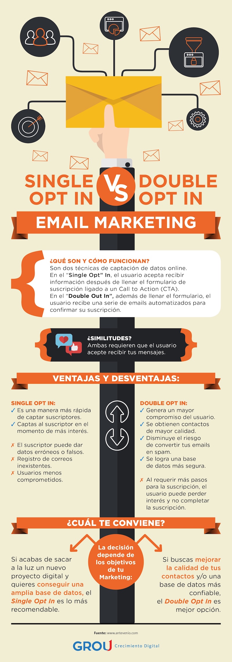 generar suscriptores de calidad