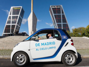 estrategias de performance marketing para empresas de movilidad y carsharing