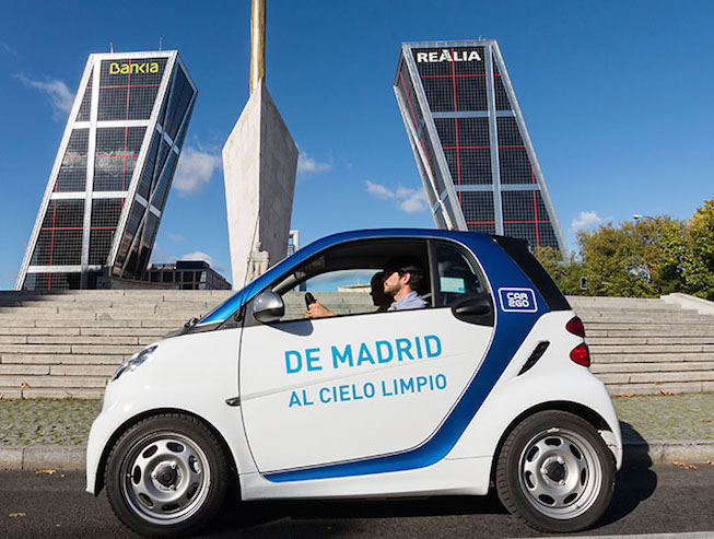 estrategias de performance marketing para empresas de movilidad y carsharing
