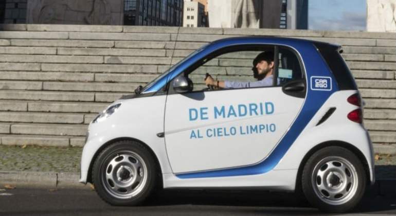 estrategias de performance marketing para empresas de movilidad y carsharing