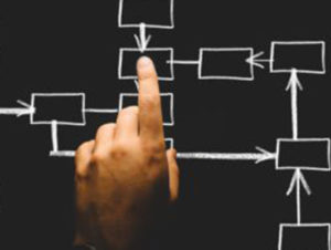 enlaces dofollow y nofollow