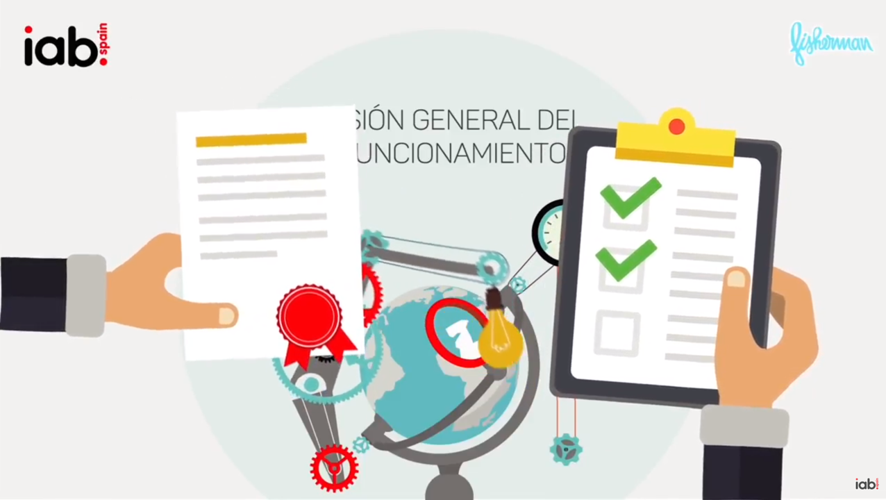 Publicidad programática