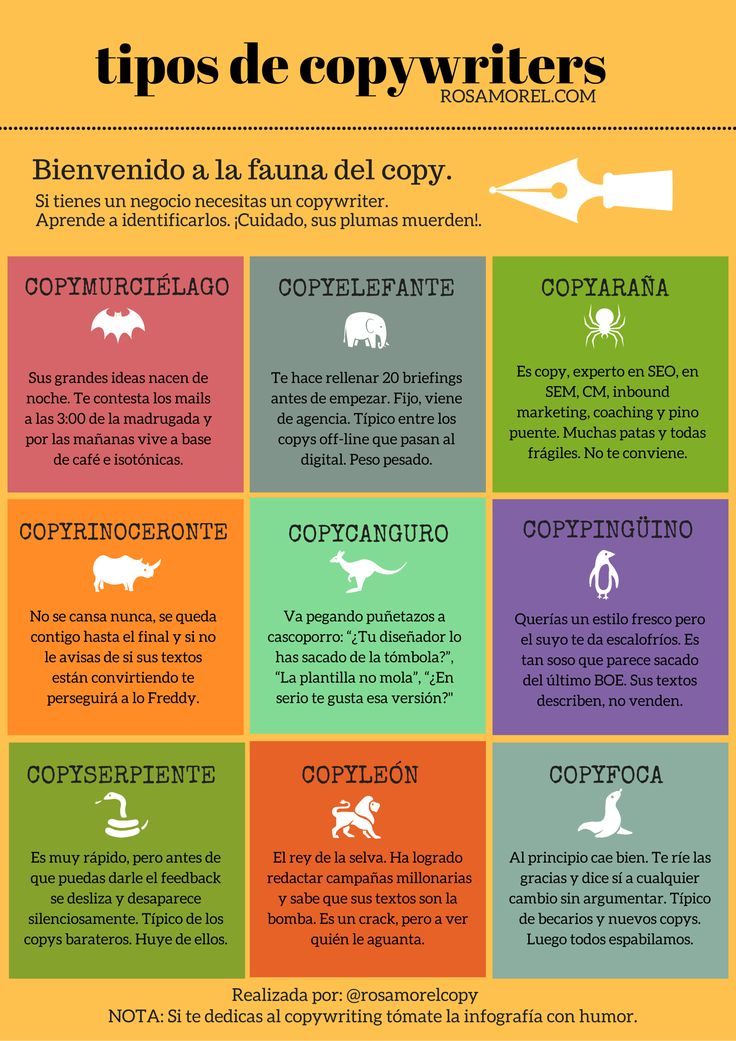 cómo aplicar el copywriting para incrementar conversiones