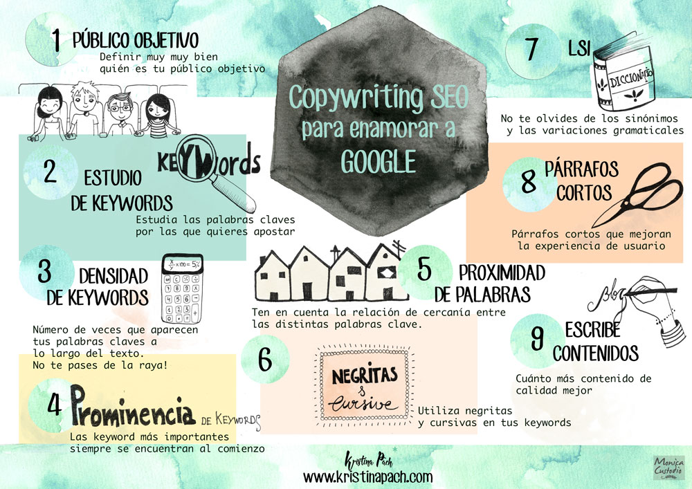 SEO copywriting para incrementar conversiones