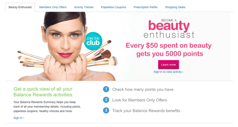 El programa de puntos