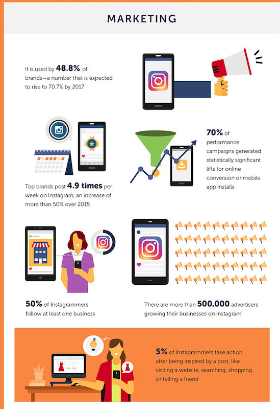 comprar seguidores en Facebook o Instagram Instagram