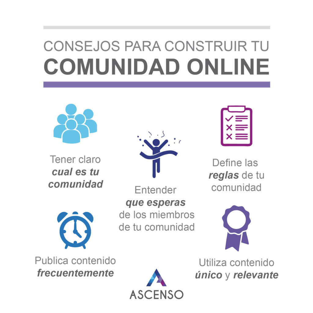 comunidades de marca más importantes de México. Principios