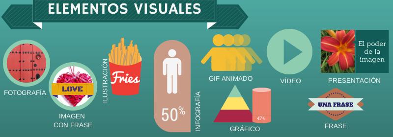 marketing visual