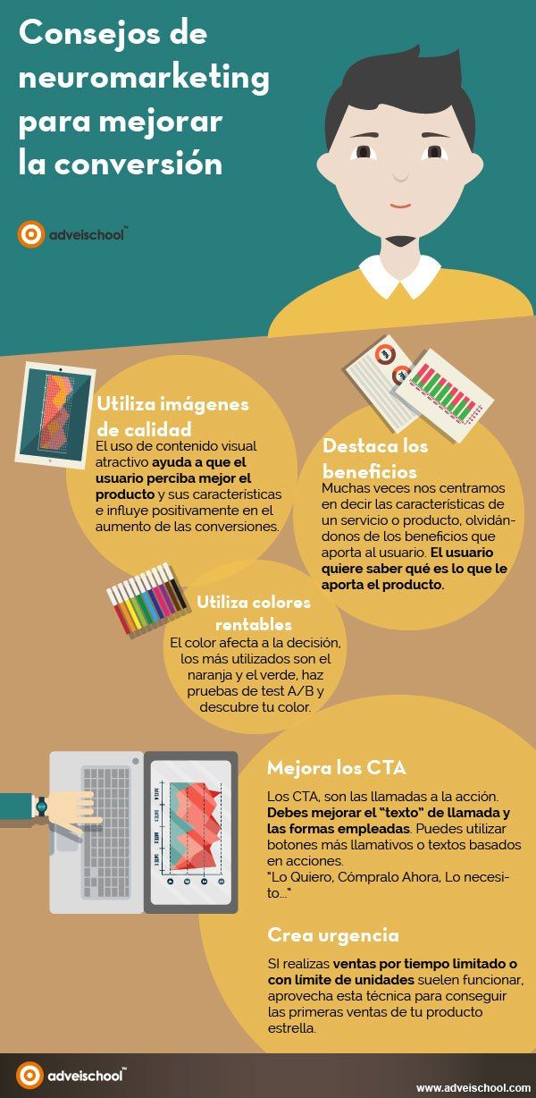 CTA para tu estrategia de SMS marketing. Leads