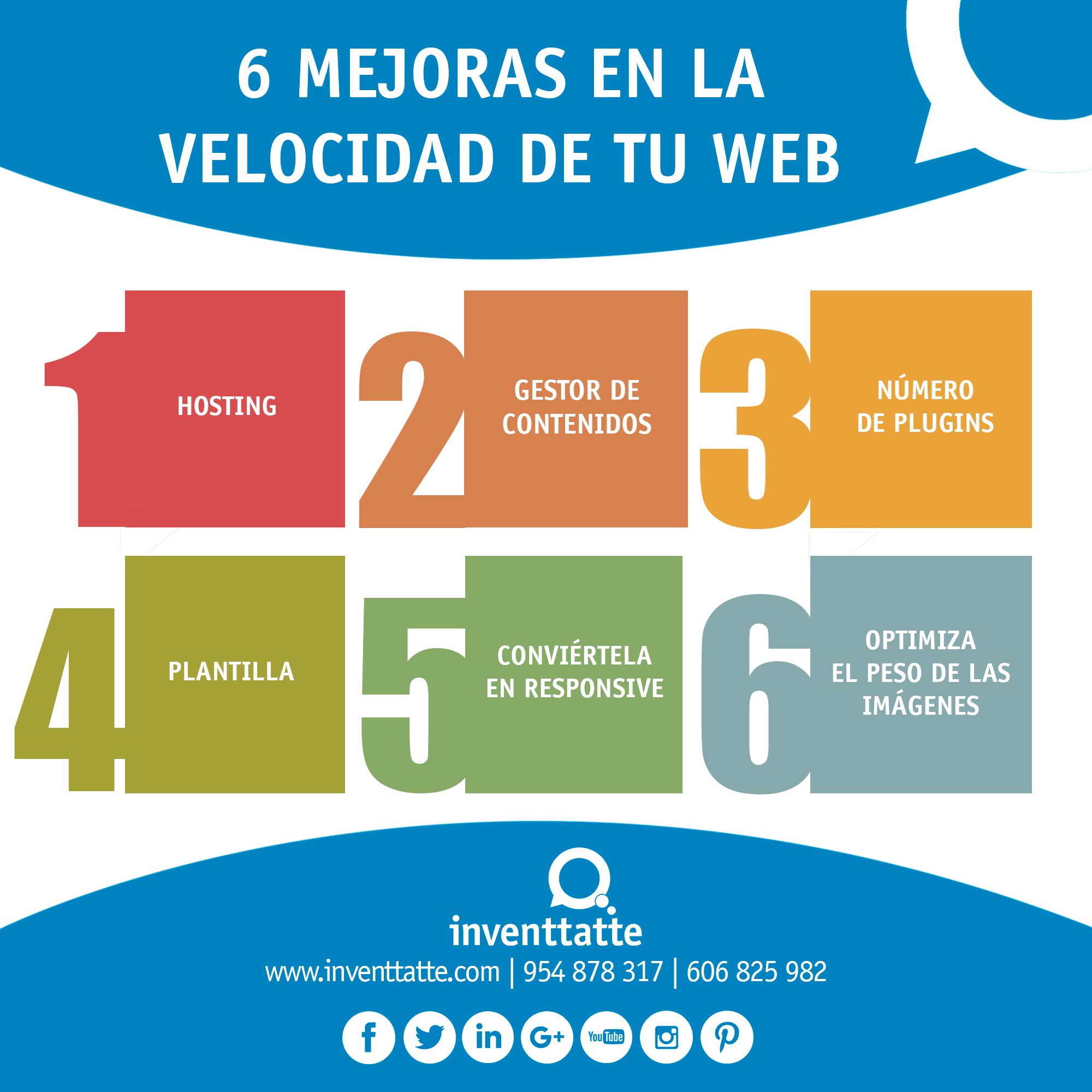 Cómo reducir la velocidad de carga de la web