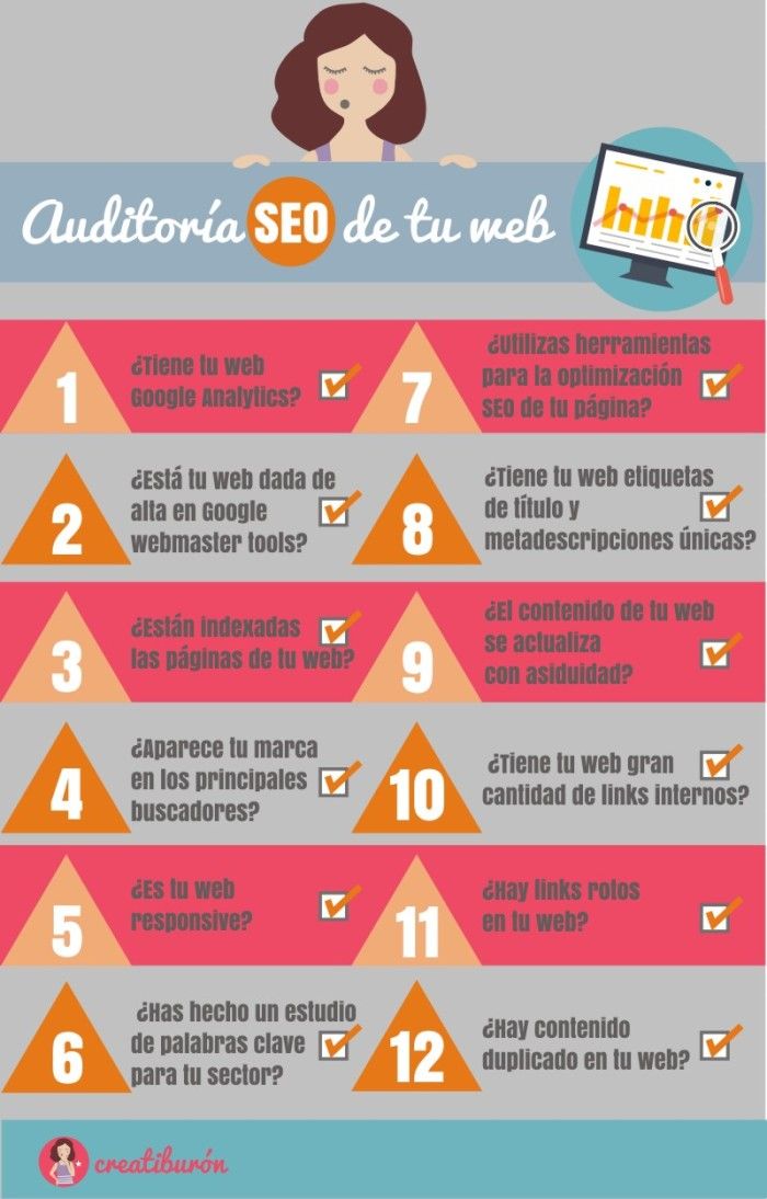  velocidad de carga y el SEO