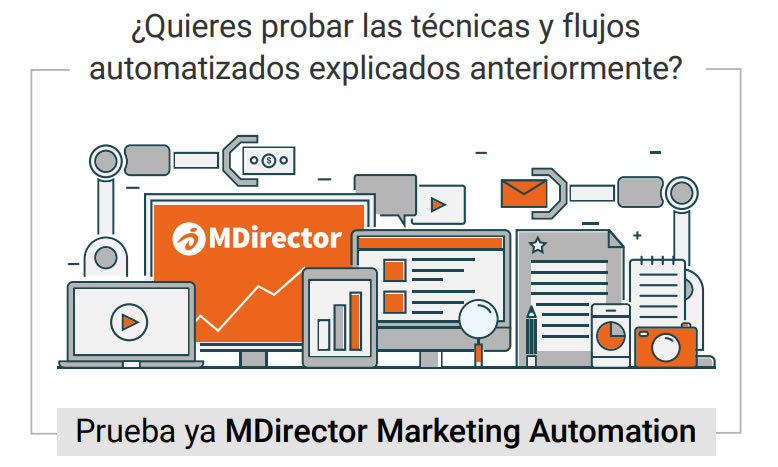 MDirector Marketing Automation