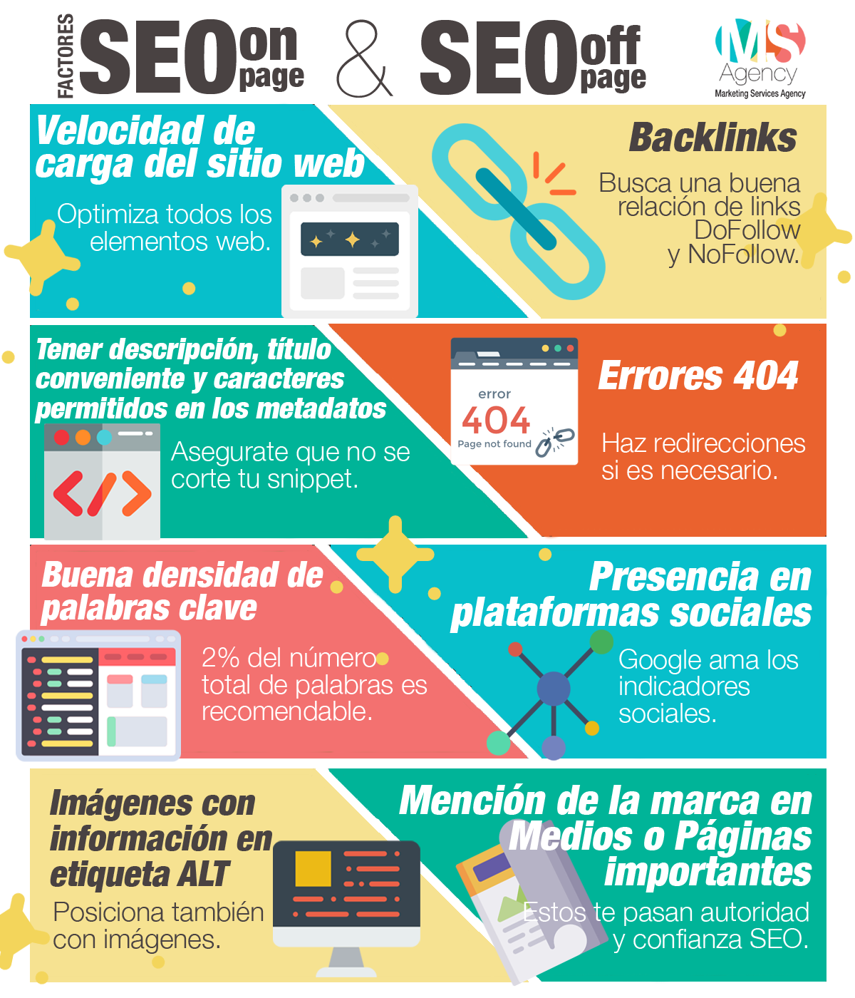 backlinks