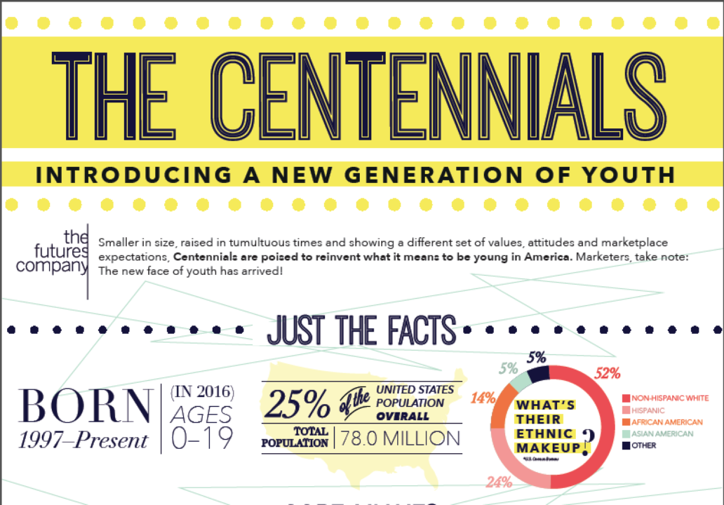 plantillas que más convierten para email marketing