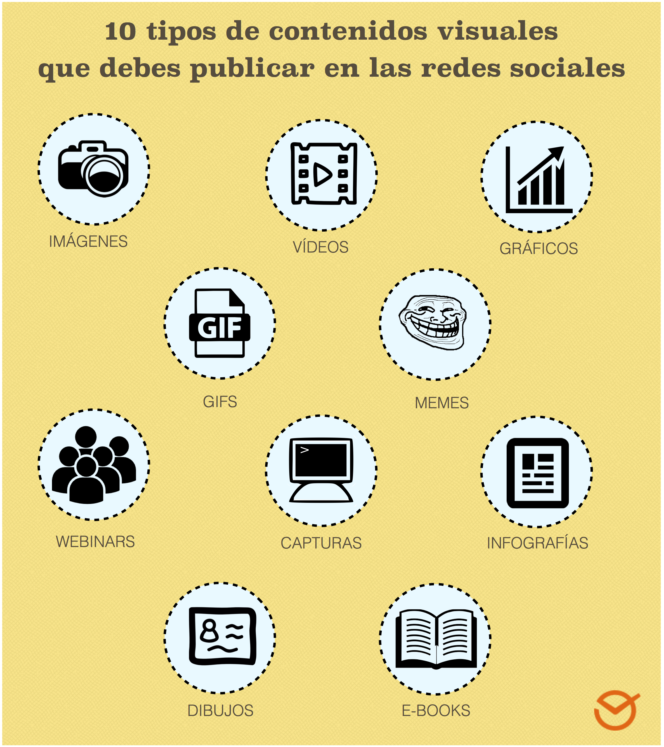 contenido interactivo marketing de temporada