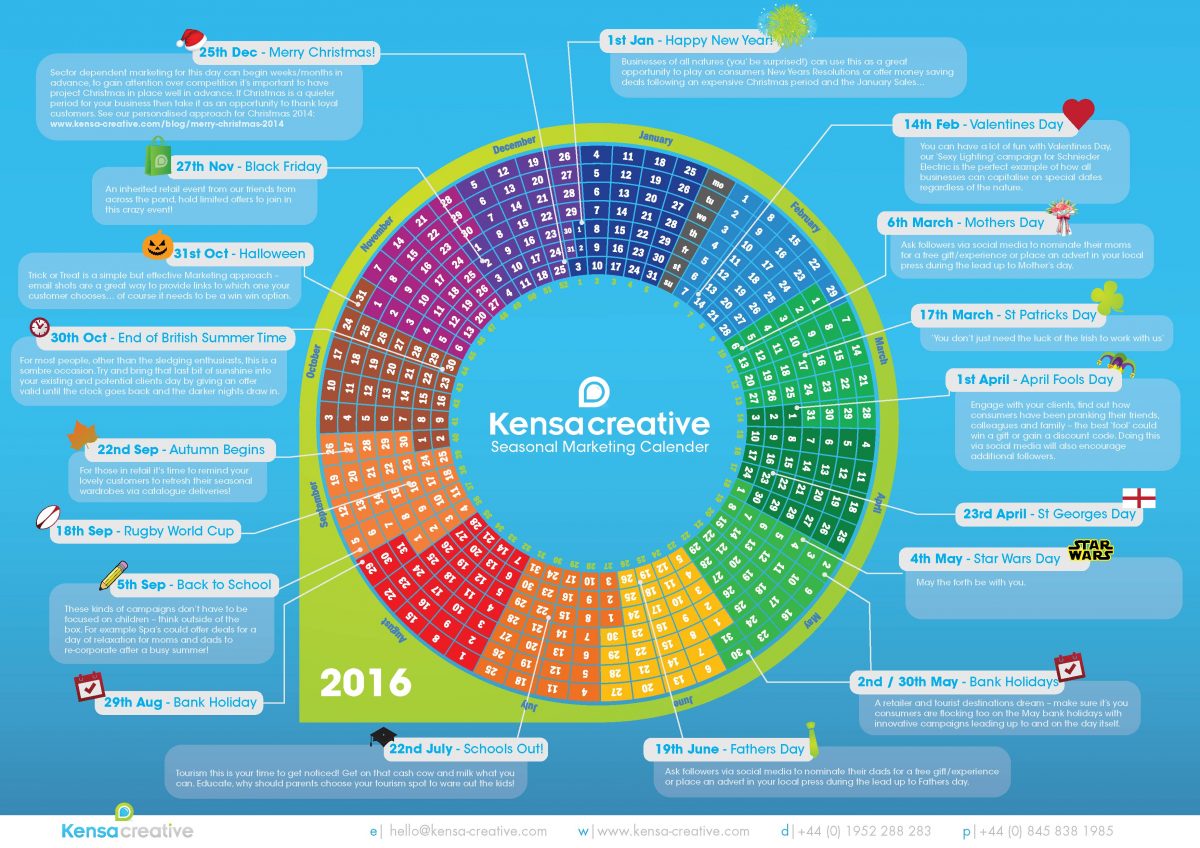 definición marketing de temporada