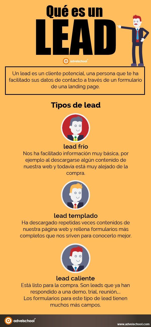 qué es un lead