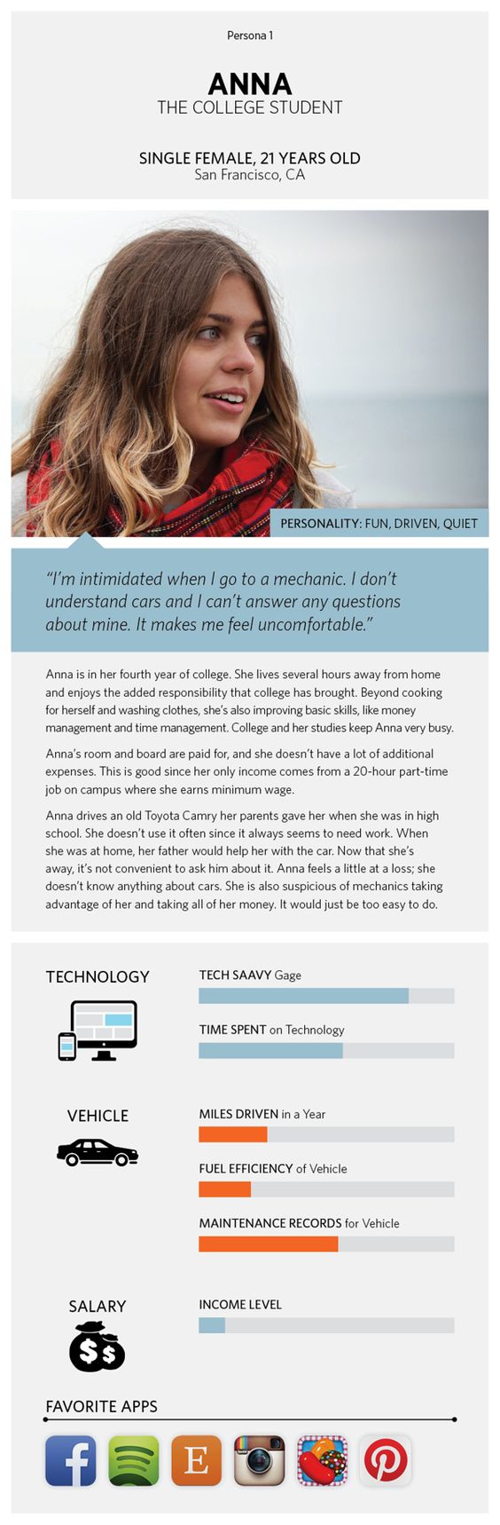 Creación de la estrategia