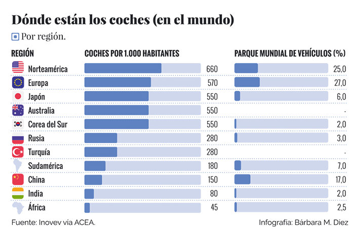 inversión publicitaria