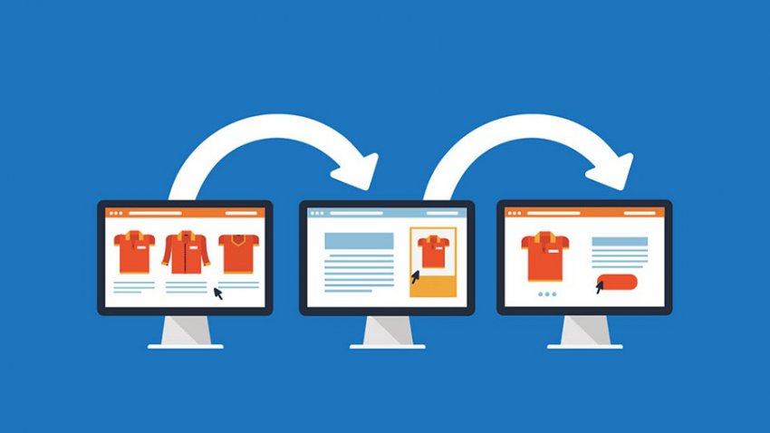 pros y contras de retargeting Cross Selling