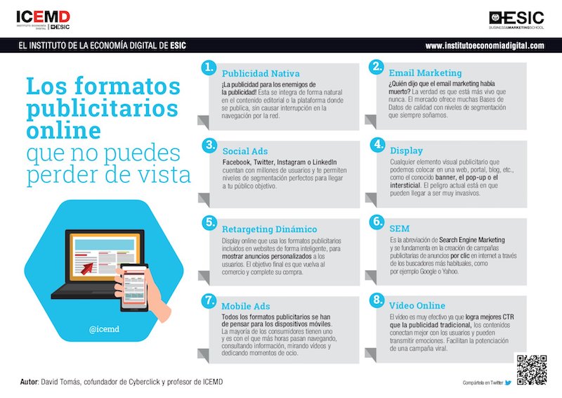 publicidad Inbound Marketing para el sector ecommerce