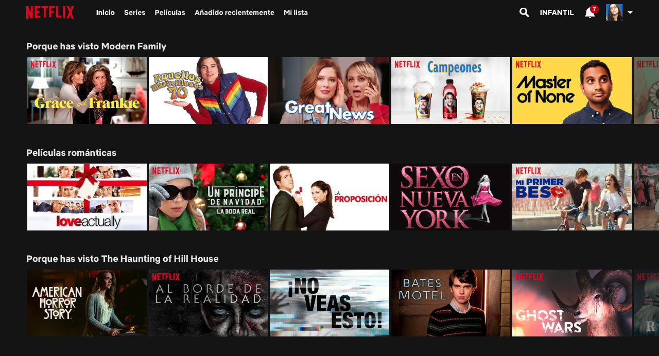 personalización tendencias del Marketing Digital en 2019