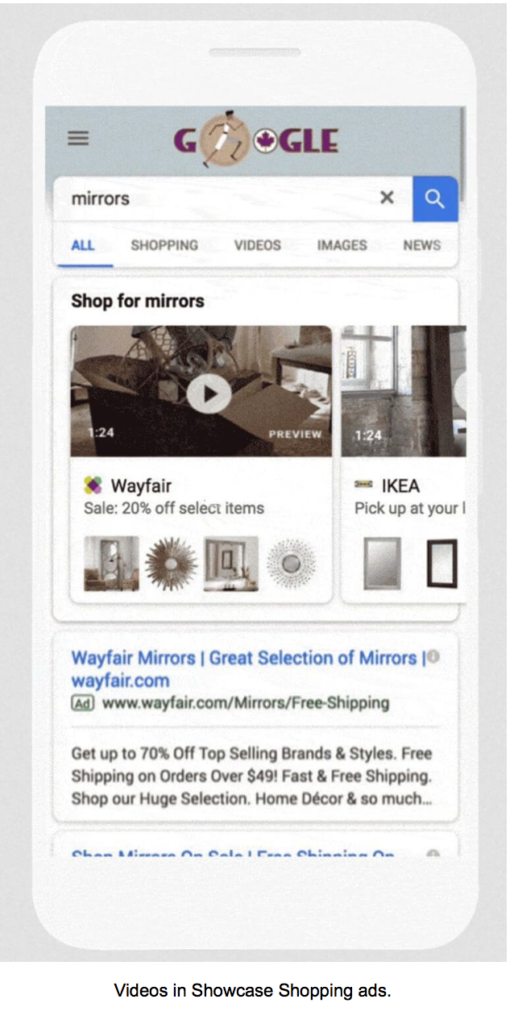 Shoppable Image Ads de Google